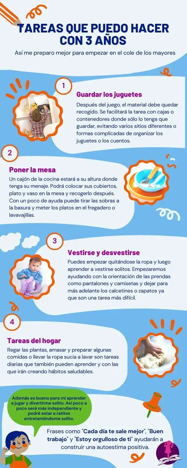 Infografía tareas de 3 años