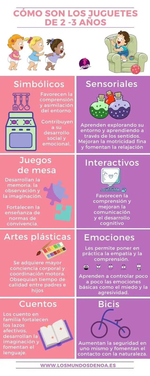 Infografías juguetes 2-3 años