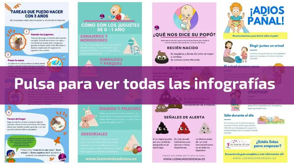 Recurso-educativo-Infografías
