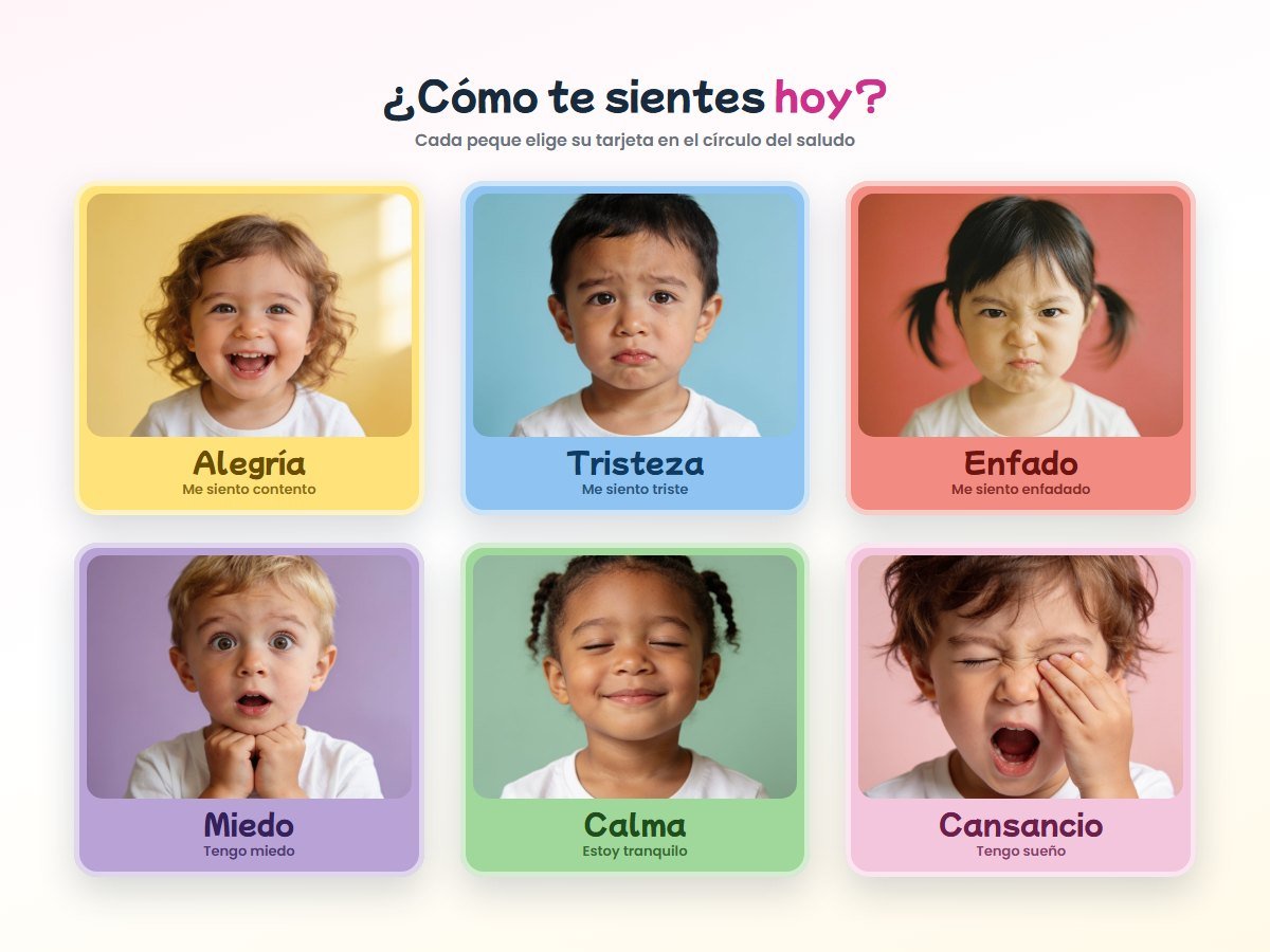 Tarjetas de emociones imprimibles con fotos de peques: alegría, tristeza, enfado, miedo, calma y cansancio para el círculo del saludo en el aula